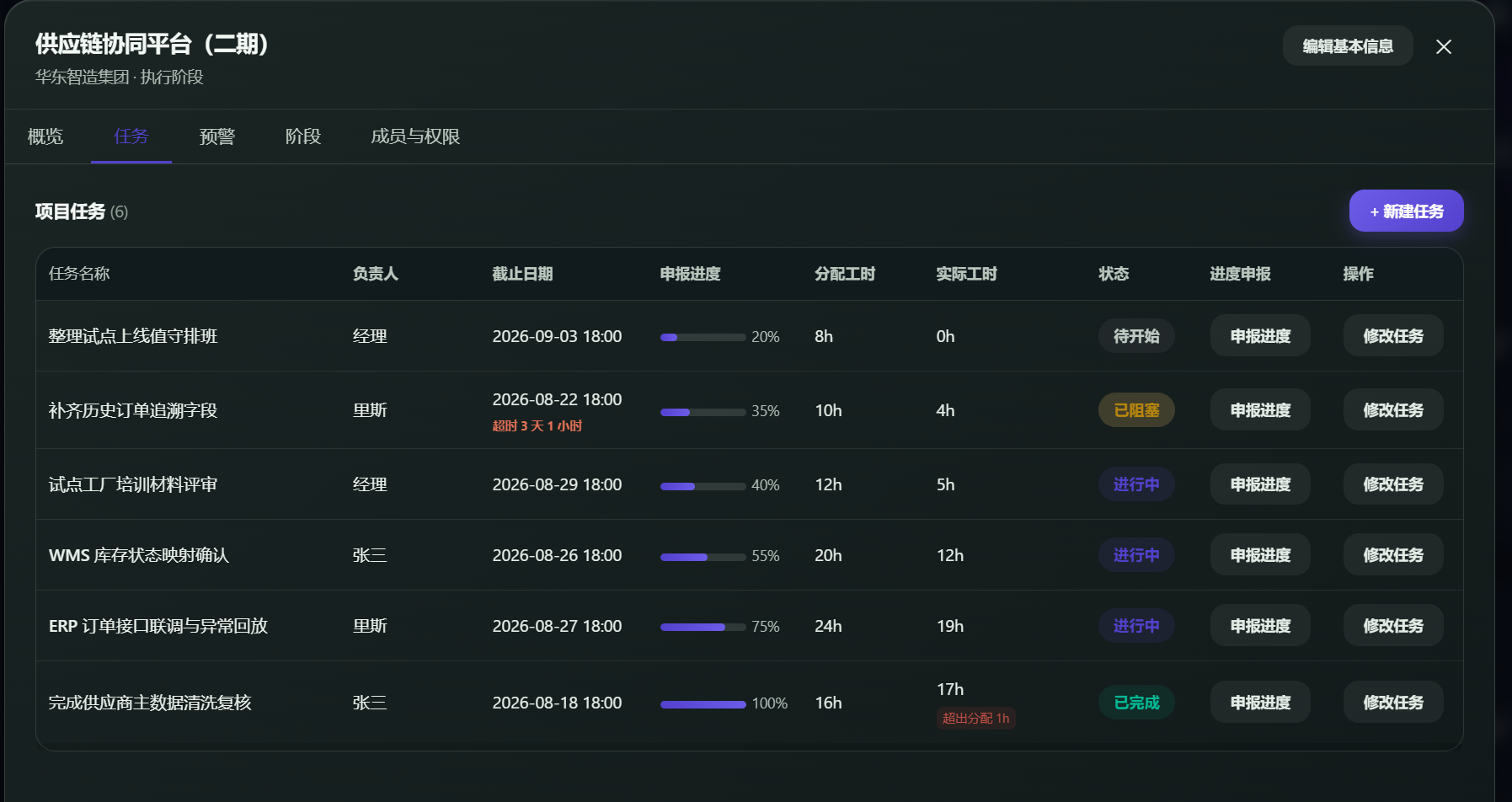 任务协同更清晰